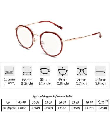 TBHOME Photochrom Progressive Multifocal Reading Glasses for Women - Blue Light Blocking Anti-Eyestrain & UV Protection - Stylish & Convenient Readers - Buy Online on GoSupps.com