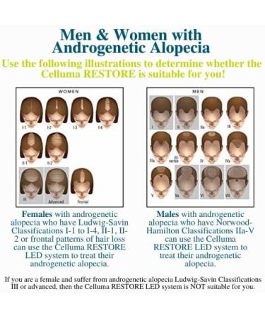 Celluma Restore: Hair Regrowth, Anti-Aging, and Pain Relief Device | Made in USA - Buy Online on GoSupps.com