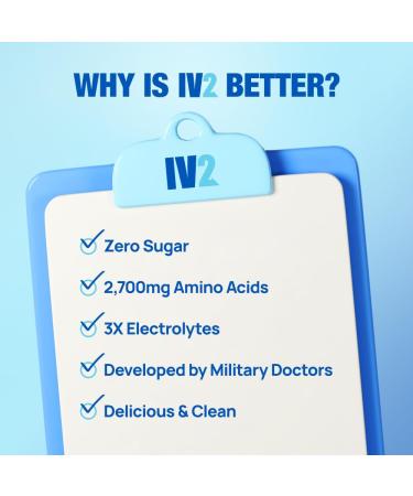 IV2 Premium Hydration Powder | Sugar-Free Electrolyte Mix with Amino Acids & Vitamins | Vegan Non-GMO Gluten-Free | 40 Servings - Buy Online on GoSupps.com