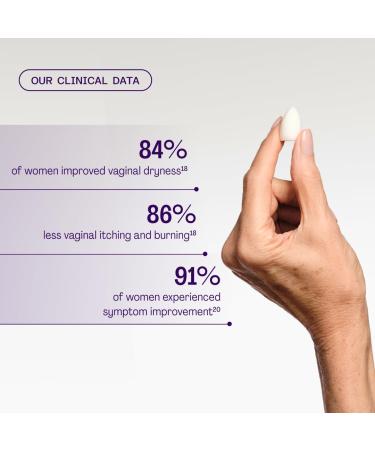 Bonafide Revaree Hyaluronic Acid Vaginal Moisturizer - 1 Month Supply, 10 Count - Buy Online on GoSupps.com