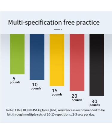 1 Set TPE Rubber Resistance Bands for Men & Women - Booty & Legs Training Yoga | International Shipping - Buy Online on GoSupps.com