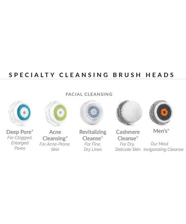 Clarisonic Acne Brush Head Replacement Set - 2 Count - Buy Online on GoSupps.com