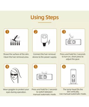 Laser Hair Removal for Women - Permanent Painless IPL Device with 999,999 Flashes, 5 Energy Levels, 2 Modes - Ideal for Face, Body, Bikini - Deep Green - Buy Online on GoSupps.com