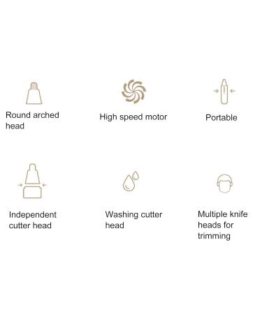 4 in 1 Nose Ear Hair Trimmer | Men s Grooming Kit - Shaving Eyebrow & Detachable Tools | Perfect for Thanksgiving & Christmas | International Shipping Available - Buy Online on GoSupps.com