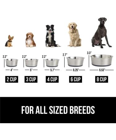 Gorilla Grip Stainless Steel Dog Bowl Set of 2 - Heavy Duty, Rust Resistant, BPA Free - Non-Slip Rubber Base - Quiet Pet Bowls for Cats and Dogs - 3 Cup Gray - Buy Online on GoSupps.com