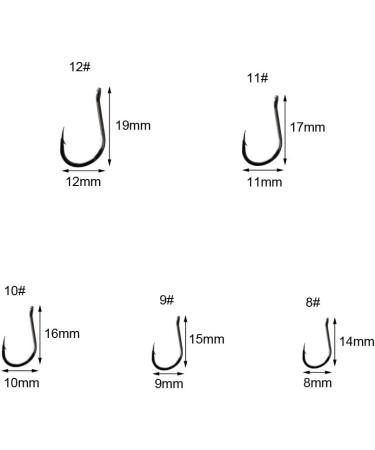 300pcs Small Black High Carbon Fishing Hooks Set | 6 Sizes | Plastic Box Included - Buy Online on GoSupps.com