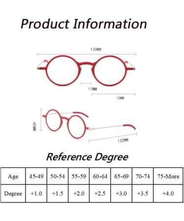 Shop Pangocho 2.0 Round Thin Reading Glasses - Stylish Anti-Fatigue Blue Light Blocking Optics for Women - Lightweight Frameless Design - International Shipping Available - Buy Online on GoSupps.com