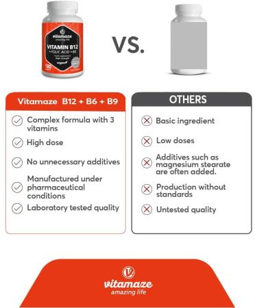 VISPURA Vitamin B12 1000 mcg Methylcobalamin + B6/Folic Acid 180 Vegan Tablets - Energy Boost, Mood Enhancement, Focus - Organic Supplement - 180 Count - Buy Online on GoSupps.com