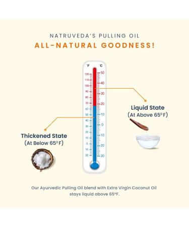 Oil Pulling | Advanced Coconut Oil Mouthwash - 10 Fl Oz Extra Virgin Coconut Oil with Mint - Healthy Gums & Strong Teeth - Best Oil Pulling Solution - Buy Online on GoSupps.com