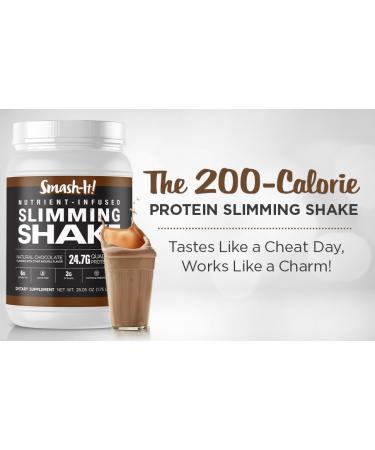 Primal Labs Smash-It Low Carb Protein Powder - Keto Meal Replacement Shake (Chocolate) 795g - Buy Online on GoSupps.com