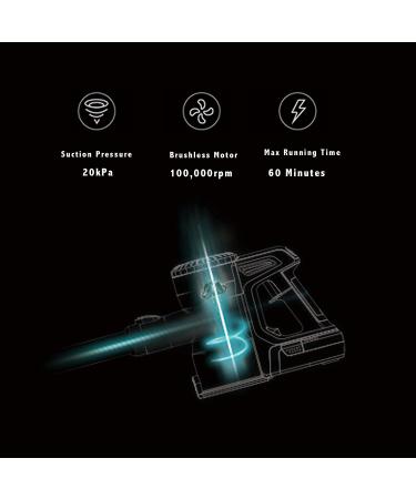 Cordless Pet Vacuum Cleaner with Grooming Brush - Professional Shedding Tool Kit for Dogs and Cats - Buy Online on GoSupps.com