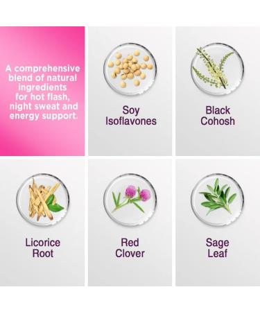 Menopause Supplement for Women - Hormone Support with Black Cohosh, Dong Quai & Chasteberry - Hot Flash Relief - 60 Capsules - Buy Online on GoSupps.com