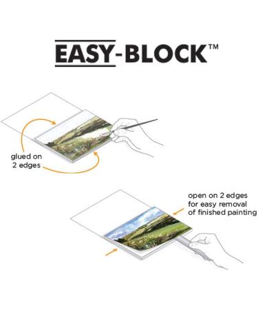 Fluid 100 Artist Watercolor Block 140 lb - 6x8 Inches, 100% Cotton Cold Press Pad for Painting - 15 Sheets, Easy Block Binding - Buy Online on GoSupps.com