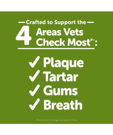 Whimzees 330048 Natural Variety Value Pack Medium or/Whgr/Wh 29.6 oz 1Piece Vegetable Medium & Natural Grain Free Long Lasting Dental Dog Treats Daily Use Packs Extra Small - Buy Online on GoSupps.com