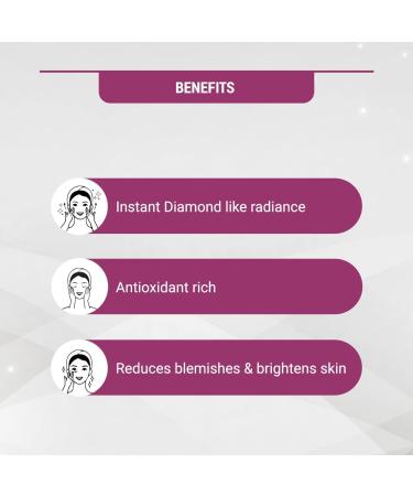 Shop Women s 5 In 1 Facial Kit with Diamond Dust & Cinnamon - All Skin Types - 170g Pack of 2 | International Shipping - Buy Online on GoSupps.com
