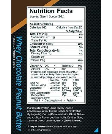 Rule 1 Whey Blend | 100% Whey Protein From Whey Concentrates Isolates & Hydrolysates | 24 Grams Protein 5 Grams BCAAs & 4 Grams Glutamine Per Serving (2LB Chocolate Peanut Butter) Chocolate Peanut Butter 2LB - Buy Online on GoSupps.com