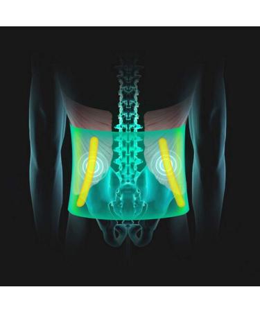 Premium Indian Lumbar Support for Lower Back Pain Relief | Adjustable Straps for Sciatica Scoliosis & Hernia - Ideal for Men & Women - Buy Online on GoSupps.com