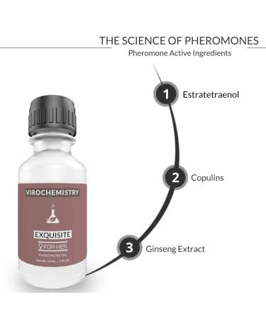 Pheromones for Women - Exquisite Organic Perfume Oil 15mL | Ultra Strength Body Fragrance to Attract Men - Buy Online on GoSupps.com