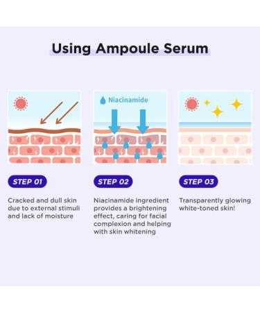 DEWYCEL AMPULE SERUM with Niacinamide Ceramide NP and Hyaluronic Acid | Highly Absorptive Hydrating Serum with Micro-Molecules | Korean Premium Skincare | 3.4 fl oz / 100 ml - Buy Online on GoSupps.com