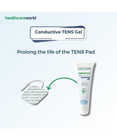 Conductive TENS Gel for Effective TENS Therapy | Electrode Gel - [Brand Name] - Buy Online on GoSupps.com