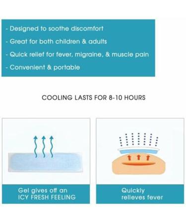 20pcs Fencia Cooling Gel Patches for Headache & Pain Relief - Forehead Strips for Fatigue & Sunstroke - Buy Online on GoSupps.com