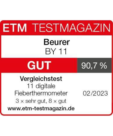 Buy Beurer Thermometers by 11 Monkey Express Accurate Reliable & Fast Shipping Worldwide - Buy Online on GoSupps.com