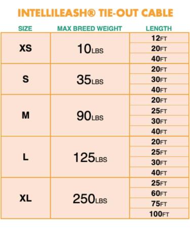 Intellileash 6.8m Mooring Cable for Dogs | Strong Safe & Durable Tensioning Belts for Small Dogs Up to 40.8kg | Weather-Resistant Galvanized Aircraft Cables - Buy Online on GoSupps.com