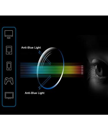 Flip Up Reading Glasses - Unisex Vintage Blue Light Blocking Readers 2.0x for Close Work - Black - Buy Online on GoSupps.com