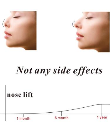 Buy Nose Up Lifting Magic Nose Shaper Clip - Beauty Nose Bridge Straightener Corrector | Pain-Free Slimming Tool - Pink | International Shipping - Buy Online on GoSupps.com