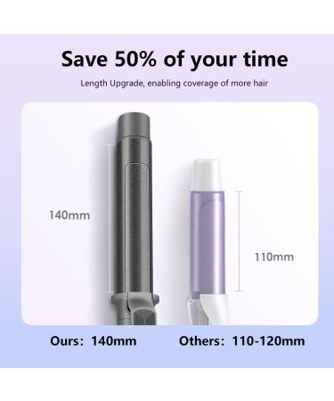 Faszin Hair Curler Newbie 1-Touch Automatic Curling Iron Wand | Professional 32mm Iron with LCD Display & 5 Heat Settings | 360 Rotating for Charming Curls in 12s - Buy Online on GoSupps.com