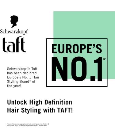 Taft Schwarzkopf Instant Hair Volume Powder 10G - Buy Online on GoSupps.com