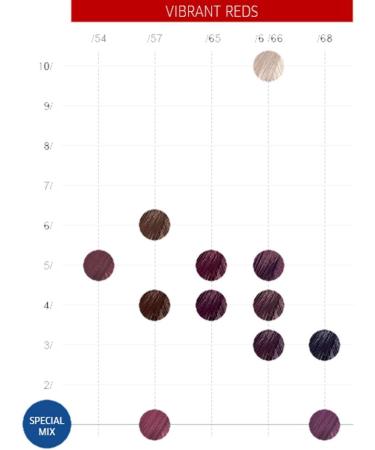 Wella Color Touch Semipermanent Haircolor 9/0 Light Blonde 60ml - Pack of 1 - Buy Online on GoSupps.com