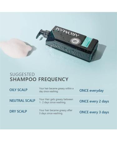 AROMASE Anti-Hair Loss Essential Shampoo - Strengthens Roots & Stimulates Growth - 90 ml - Effective Solution for Hair Failure - Buy Online on GoSupps.com