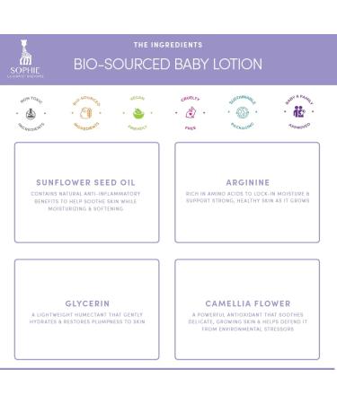 Sophie la Girafe Babycare Lotion - Vegan Moisturizer for Plump Skin | 175ml - Sunflower Seed Oil & Arginine for Healthy Growth - Buy Online on GoSupps.com