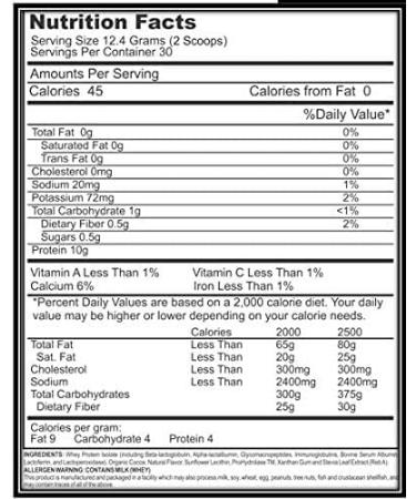 logos nutritionals - Renaissance Activated Whey Protein Powder Isolate with Digestive Enzymes - 372g - Chocolate Flavor - Buy Online on GoSupps.com