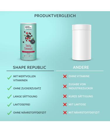 Shape Republic Wildberry Shake Meal Set - Protein Powder with 24 Vitamins & Minerals | Weight Loss Berry Diet - 420g - Buy Online on GoSupps.com