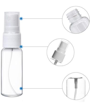 Ulife Mall 5-Pack 100ml Refillable Perfume Spray Bottles - Portable Atomizers for Liquid & Cosmetics - Buy Online on GoSupps.com