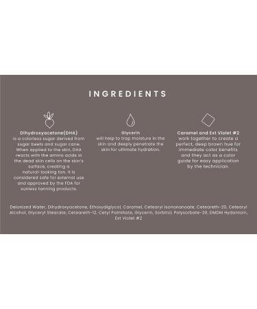 SJOLIE Violet Spray Tan Solution - Luxe 9 | Medium Blend Sunless Tanning | Hydrating Deep Brown Tan (8oz) - International Shipping Available - Buy Online on GoSupps.com