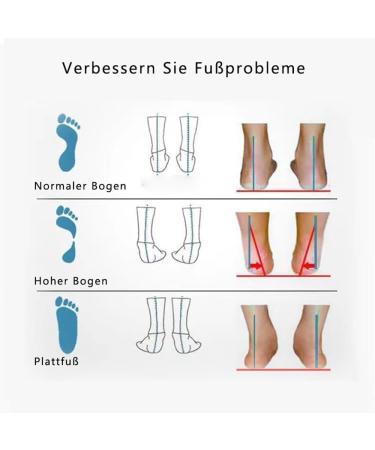 Norelie Orthopedic Insoles for Planar Fasciitis - Comfortable Support for Arched Feet (Blue & Yellow Size 39-40) | International Shipping Available - Buy Online on GoSupps.com