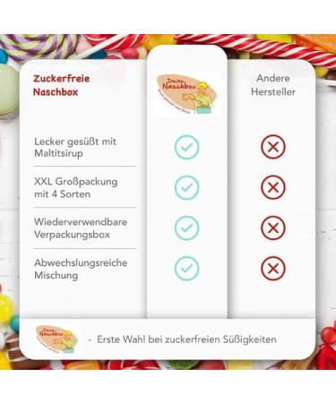 Buy Your Naschbox Sugar-Free Fruit Gum Sweets - Large 500g Pack with Bears Hearts Cola Vials & Seafood - International Shipping Available - Buy Online on GoSupps.com