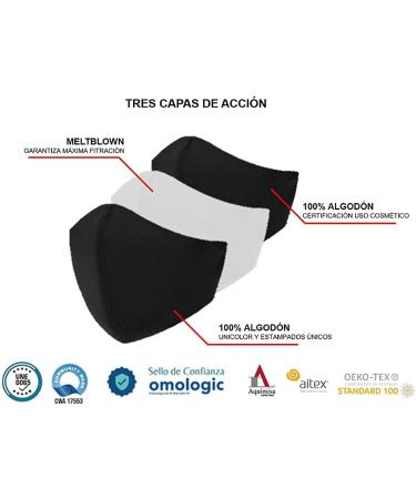 Anilev Set: 3 Reusable Washable Face Masks - Black Fabric 3-Layer Regulators Available in Large Medium & Small | International Shipping from Spain - Buy Online on GoSupps.com