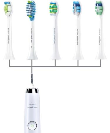 Philips HX9002/07 Sonicare Standard Toothbrush Heads - Pack of 2 - Buy Online on GoSupps.com