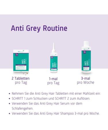 Neofollics AntiGray Shampoo gradually darkens gray hair cares for hair and scalp with antioxidants and plant extracts for men and women 250 ml - Buy Online on GoSupps.com