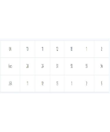 Trespass Kids' Waterproof Drip Drop Rain Suit - Cobalt (5-6 Years) - Buy Online on GoSupps.com