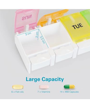 BUG HULL Large Weekly Pill Organizer - 7 Day BPA Free Case for Daily Medication, Travel and Supplements - Buy Online on GoSupps.com