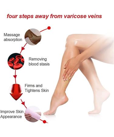 Mediginger Anti-Swelling & Cellulite Firming Ointment for Legs (5PCS) - Buy Online on GoSupps.com