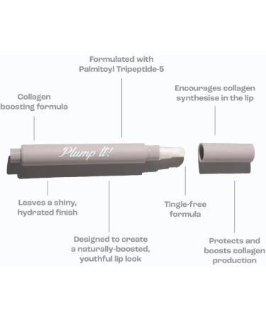 Plump It! - Collagen Lip Plumper Transparent 3 ML - Buy Online on GoSupps.com