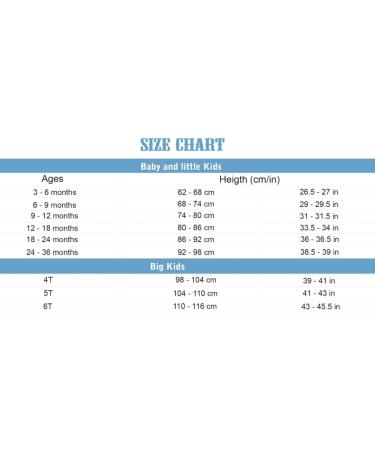 Bonverano Baby Boys Swimsuit UPF 50+ Sun Protection Bear 3-6 Months - Buy Online on GoSupps.com