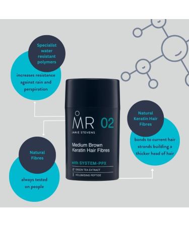 Jamie Stevens Medium Brown Hair Fibres - Instantly Thicker Hair Solution - Buy Online on GoSupps.com