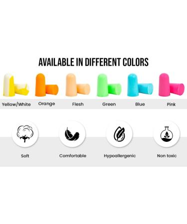 Super 31 Ultra Soft Foam Earplugs 60 Pair - 31 db Noise Reduction, Comfortable for Travel, Studying, Sleeping, Snoring, Concerts, Work, Construction - Green - Buy Online on GoSupps.com